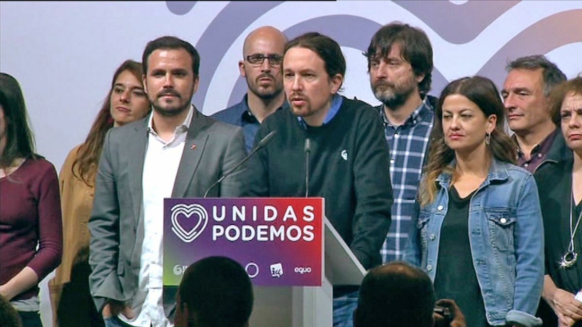 IU podemos