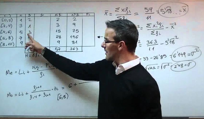 profesor-matematicas