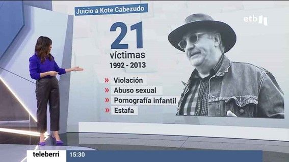 Kote Cabezudo