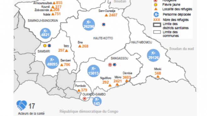 Map of current outbreaks by health districts hosting refugees in the Central African Republic