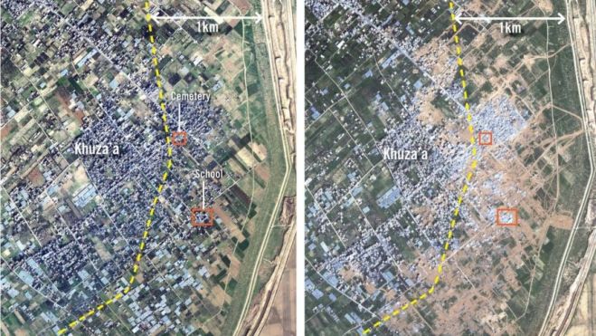 Las imágenes de satélite del 6 de diciembre de 2023 y del 16 de enero de 2024 muestran la destrucción de tierras y estructuras en Khuza’a. El área de 1 km desde la línea de la valla, delimitada con una línea discontinua amarilla, está intensamente arrasada con casi todas las estructuras destruidas. En algunos lugares, la destrucción se extiende más allá de la línea de 1 km.