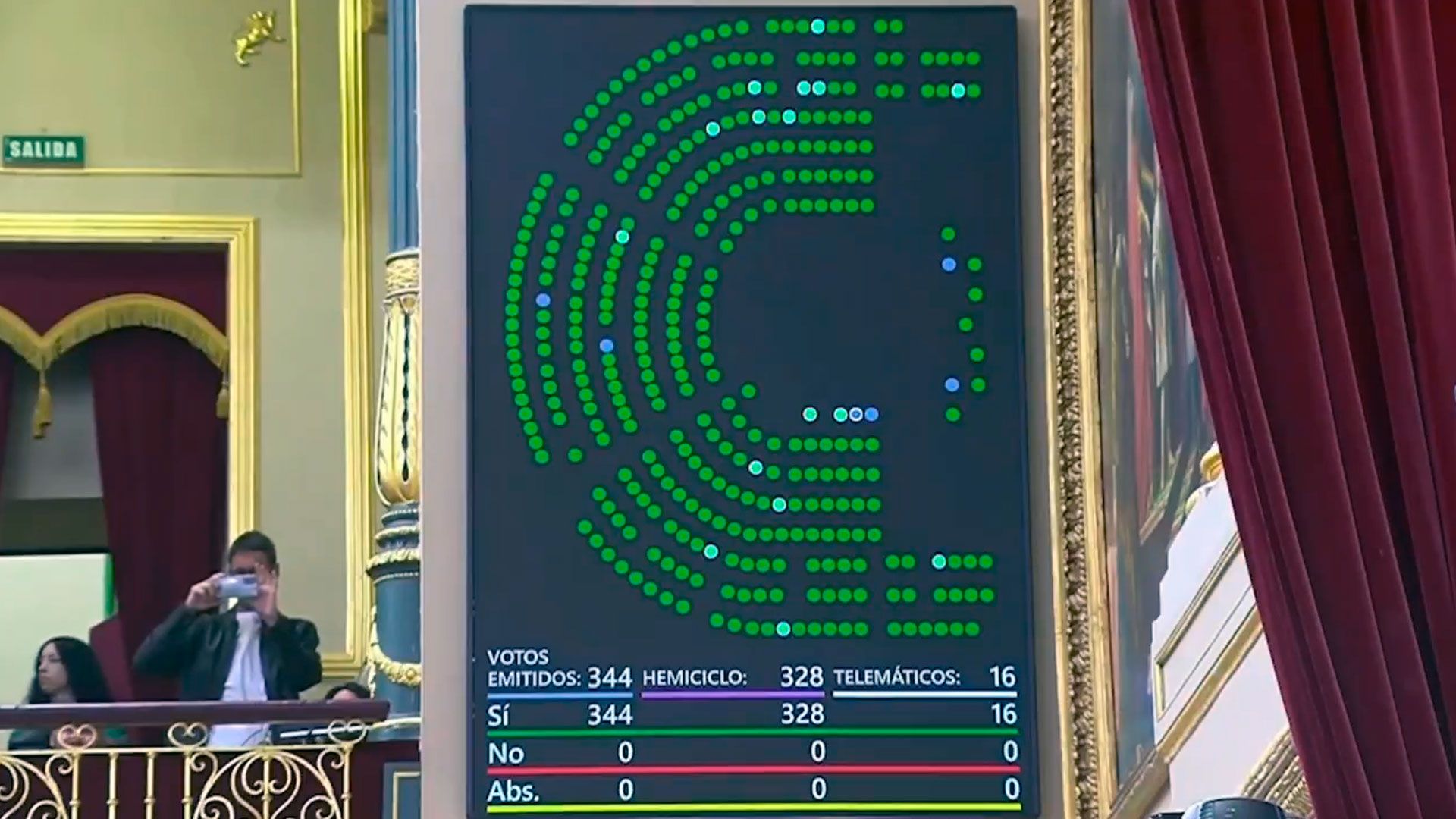 Una legislatura esquizofrénica