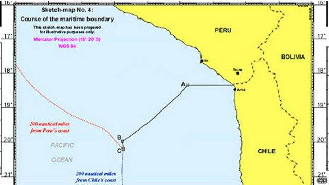 La tesis de las 200 millas y la posición peruana