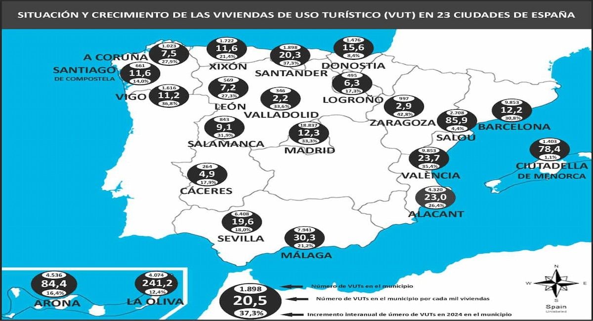 Este gráfico muestra la proliferación de viviendas de uso turístico en España. | Foto: Ecologistas en Acción