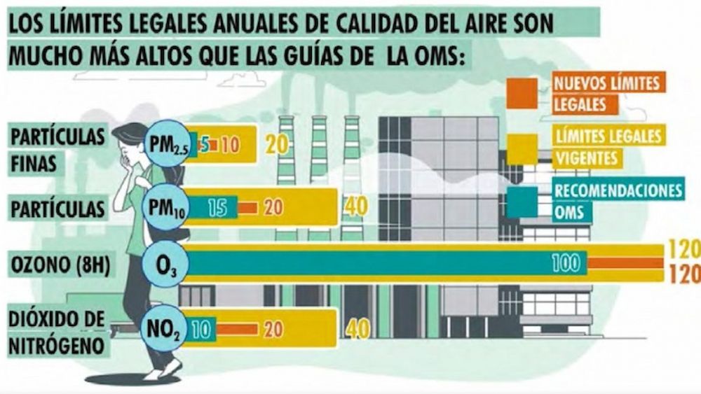 Sin título (2)