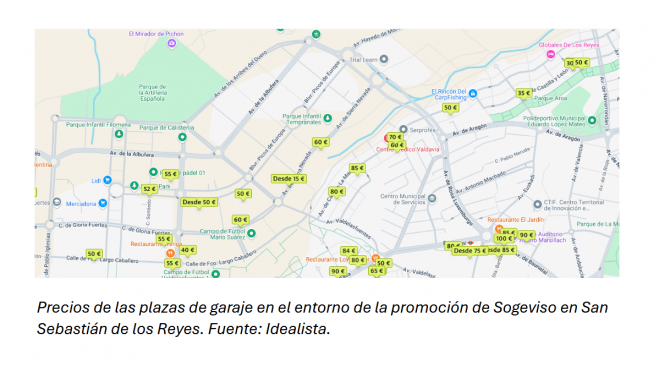 Precios de las plazas de garaje en el entorno de la promoción de Sogeviso en San Sebastián de los Reyes. Fuente: Idealista. Precios de las plazas de garaje en el entorno de la promoción de Sogeviso en San Sebastián de los Reyes. Fuente: Idealista.