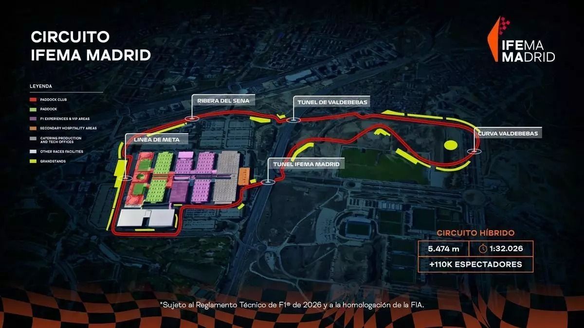 Trazado del futuro circuito de F1 de Ifema