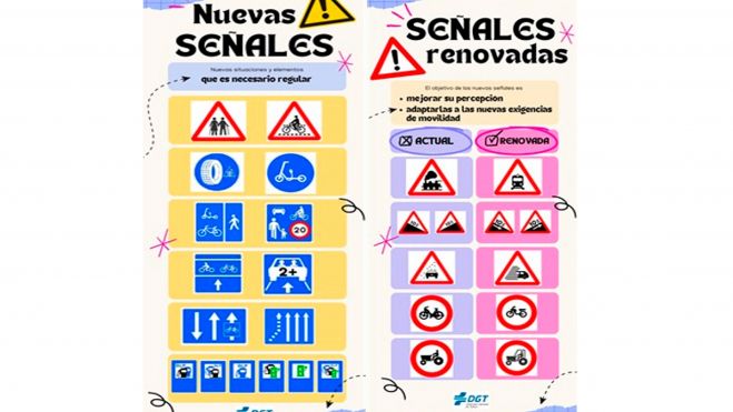 señales de tráfico señales de tráfico