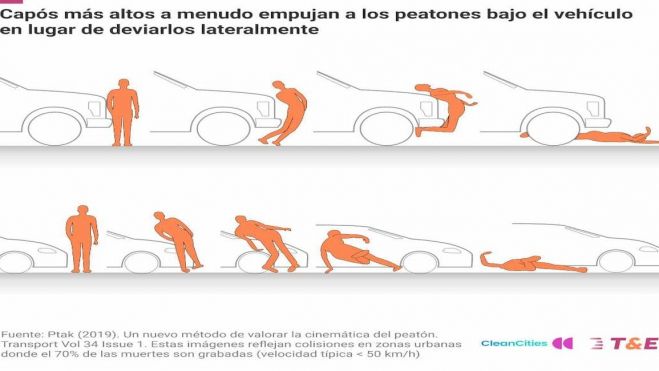 2025 car suv ES