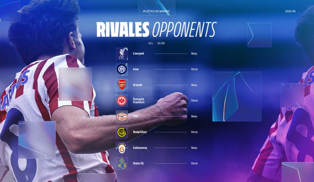 A día de hoy, sufrir para pasar entre los 24 en Champions