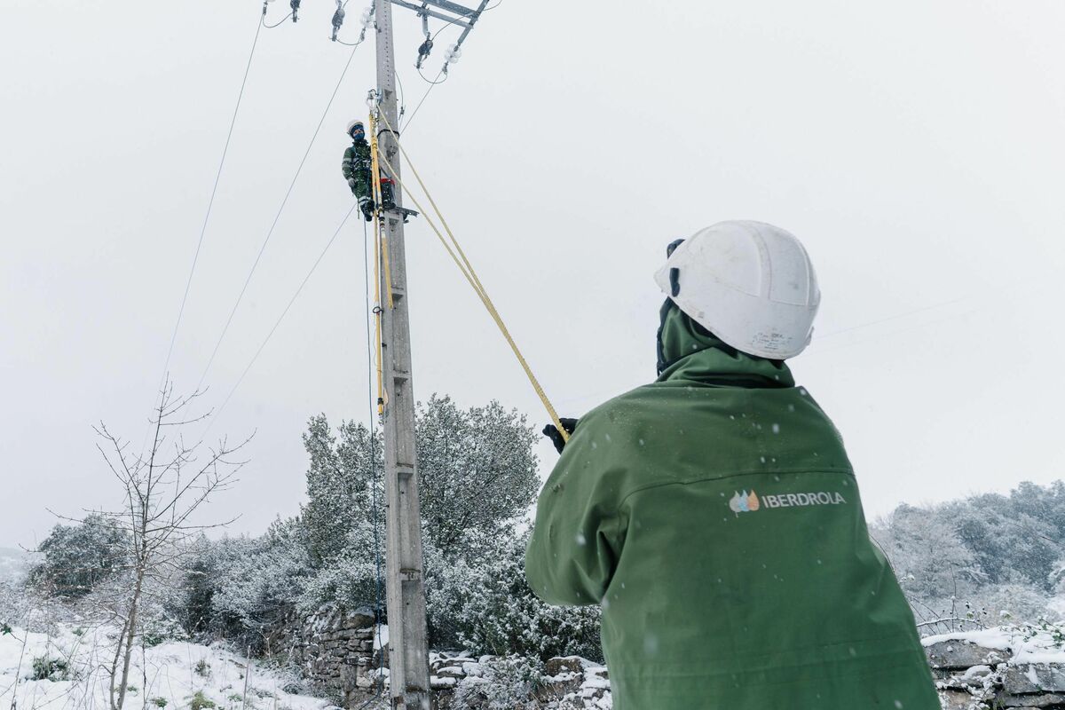 Iberdrola Empleados Temporal