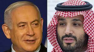 arabia saudi- Israel