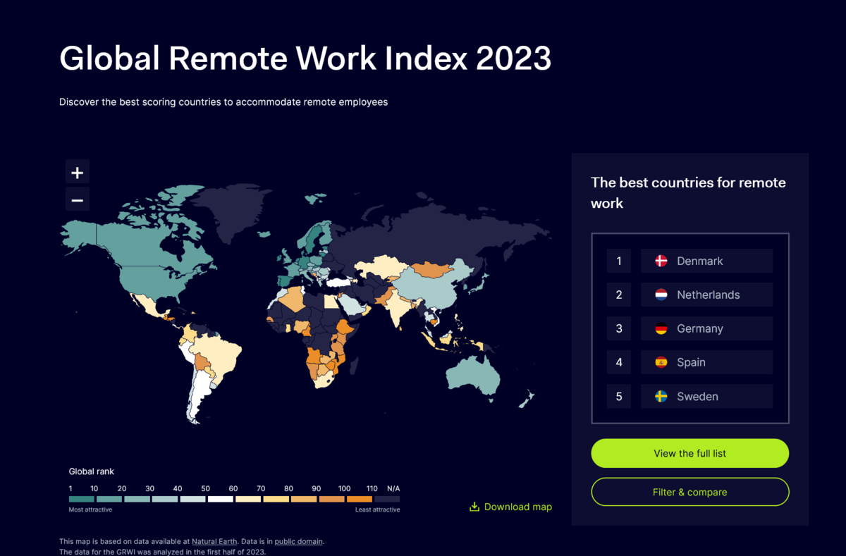 Screenshot 2023-10-19 at 18-39-40 GRWI 2023 top global remote work destinations NordLayer