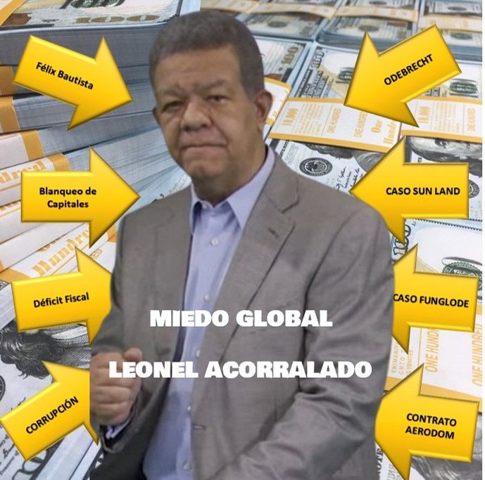 Leonel Acorralado