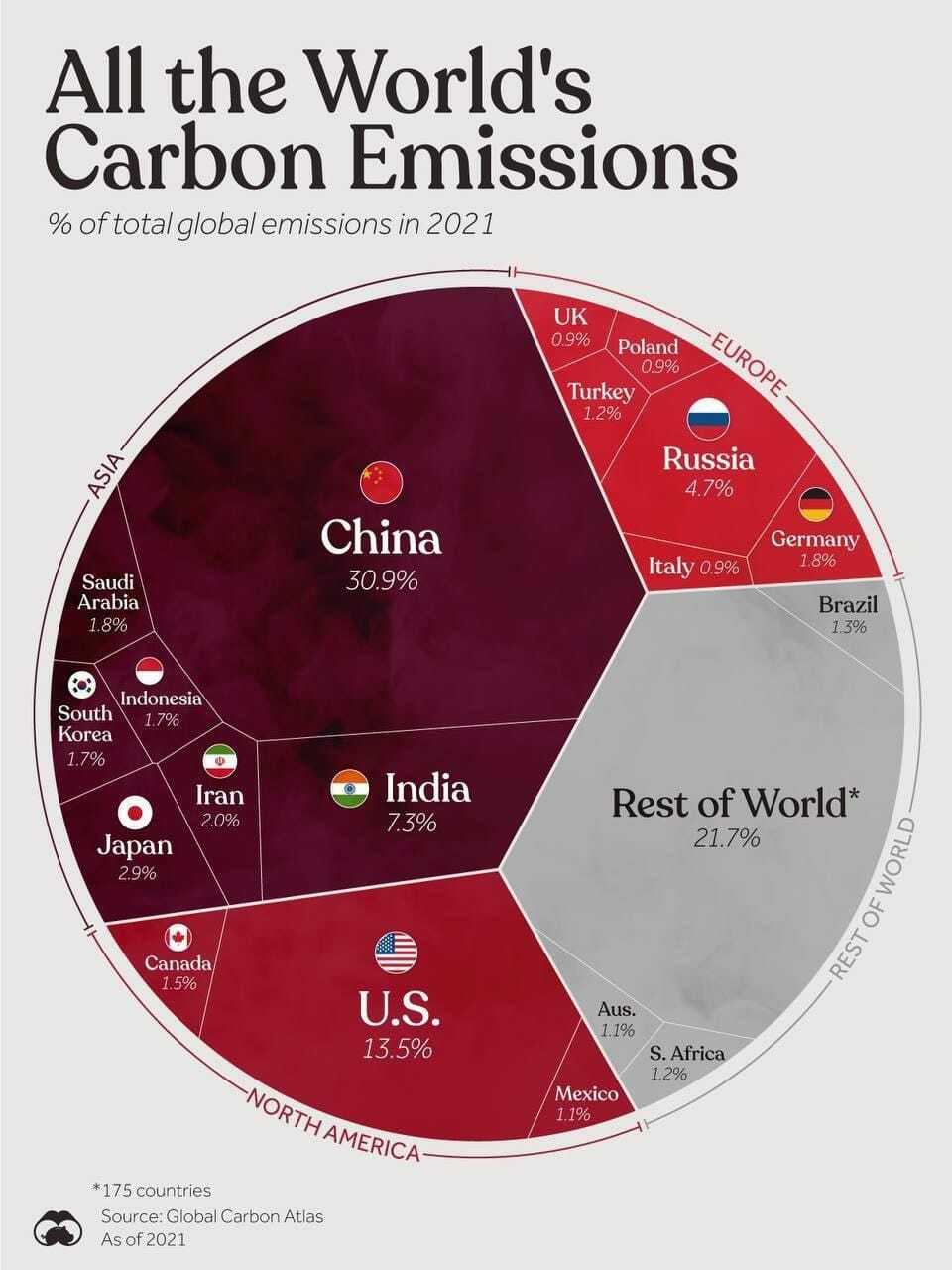 Imagen de emisiones CO2 en el mundo